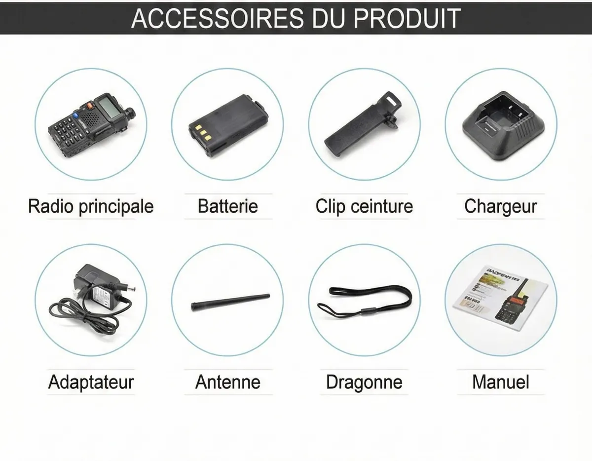 Les accessoires fournis avec le talkie-walkie